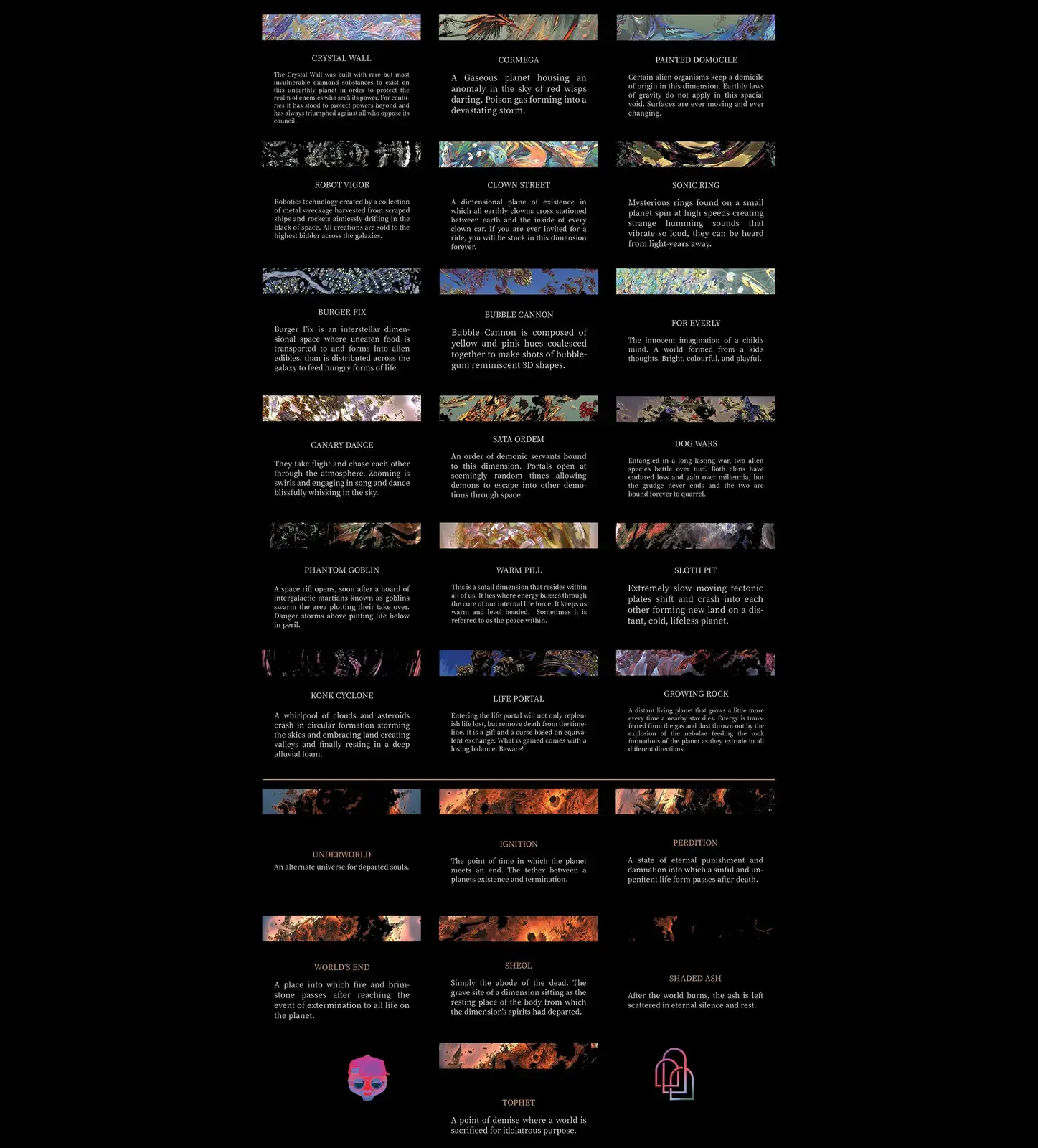 A detailed infographic with various sections containing images and text about a fantastical, cosmic-themed universe including planets, celestial objects, and imaginary celestial phenomena.