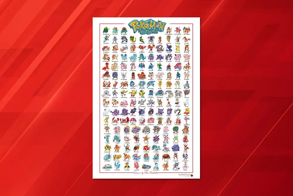 Pokemon Reimagined Classic Poster (36x24), photo 1 of 2