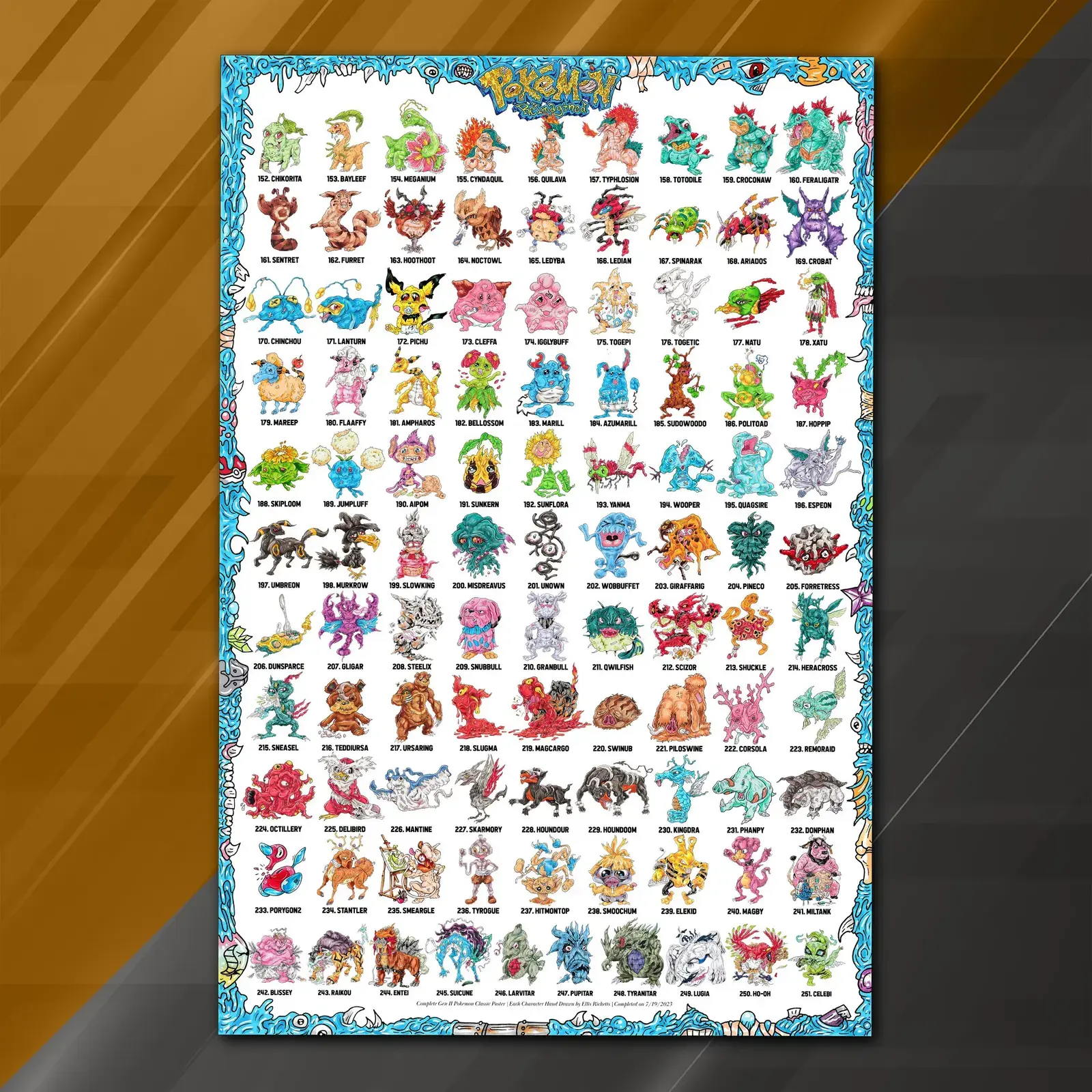 Pokemon Reimagined Classic Poster Johto (36x24), photo 1 of 2